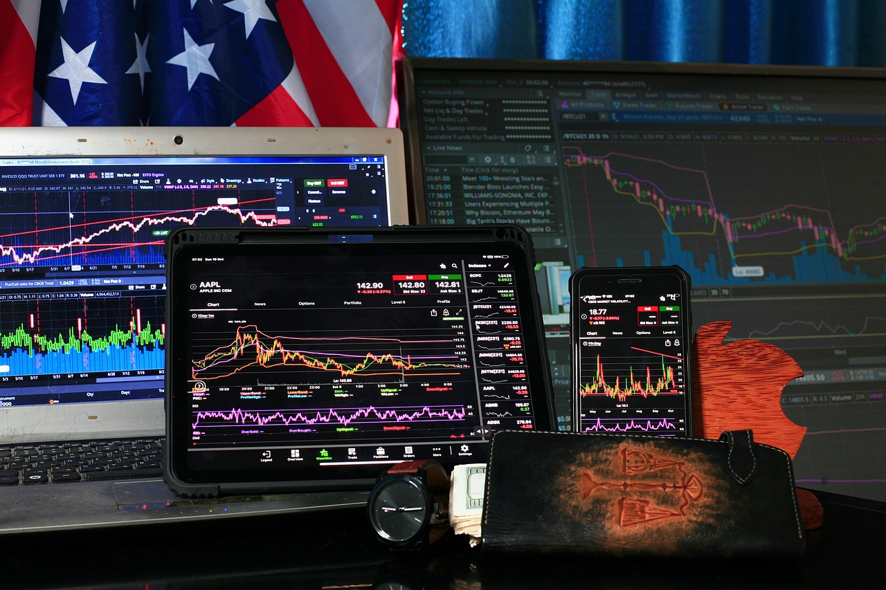 Market data